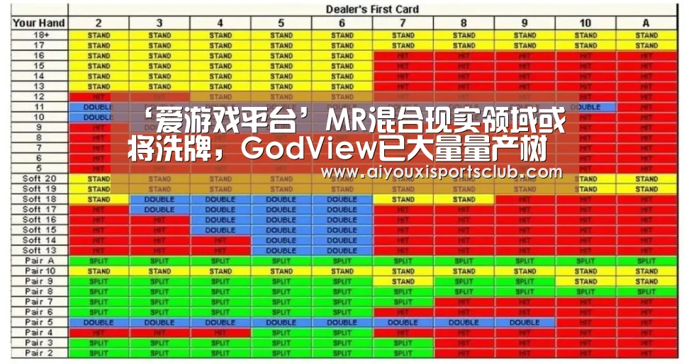 爱游戏体育