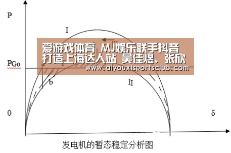 爱游戏体育