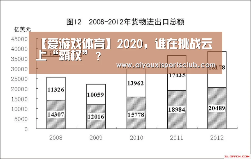 爱游戏官网
